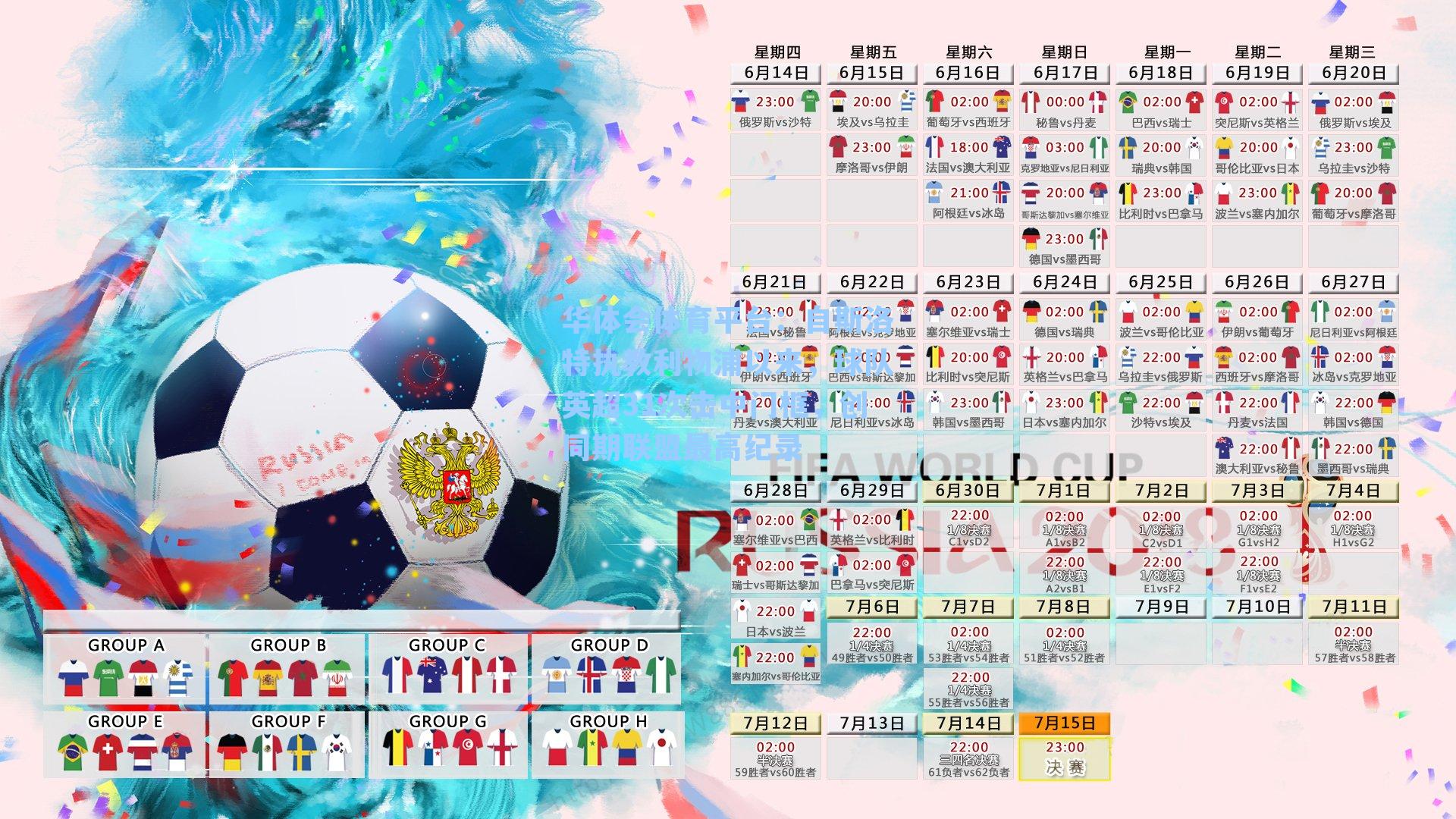 华体会体育平台：自斯洛特执教利物浦以来，球队英超31次击中门框，创同期联盟最高纪录